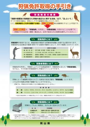 狩猟免許取得の手引き